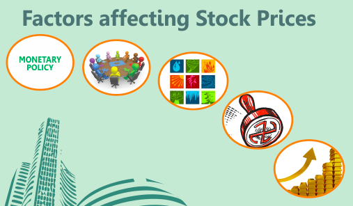 What affects stock price?